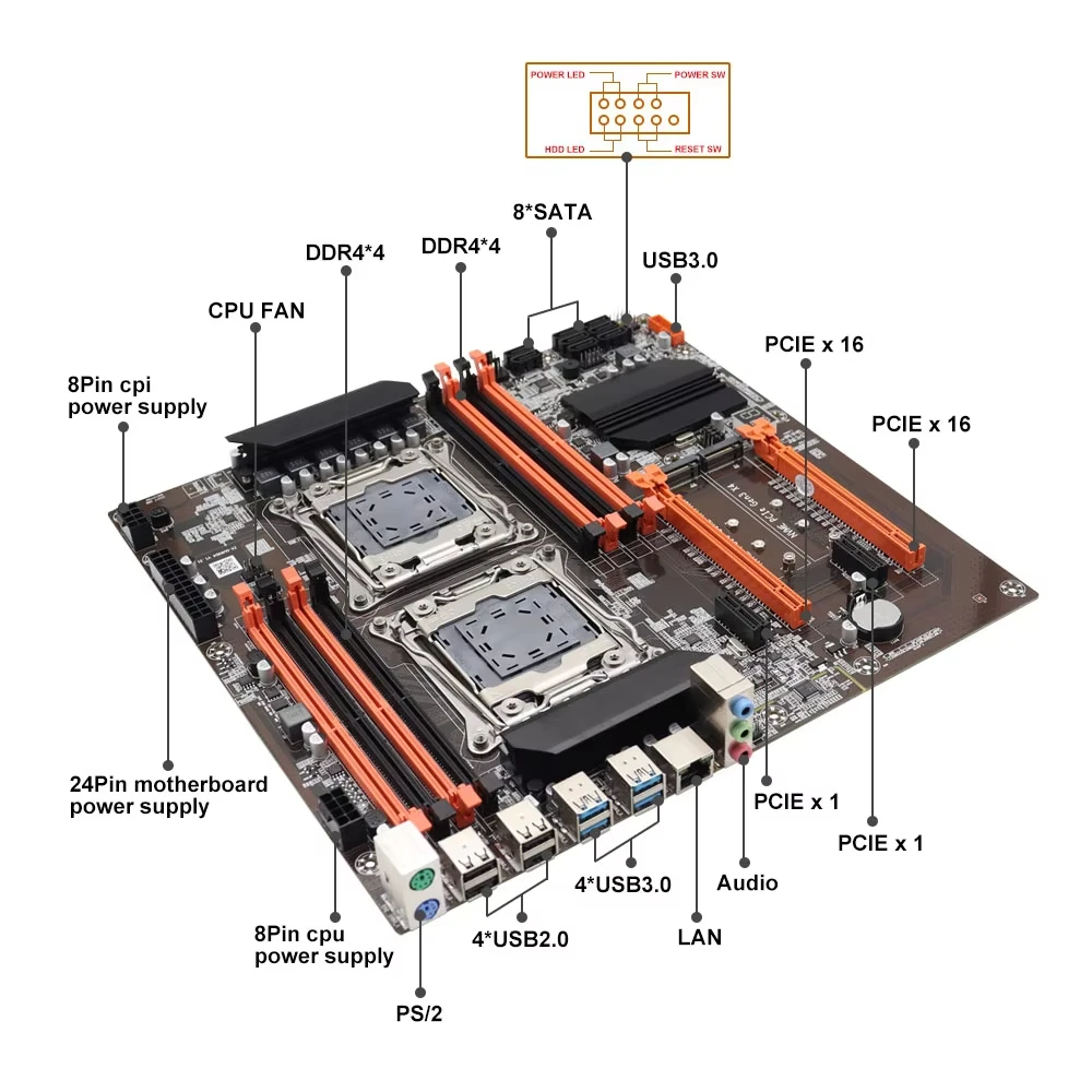 Gaming Motherboard Kit SOYO X9 - Dual Lga2011-3 Server Motherboard Combo 评论和价格