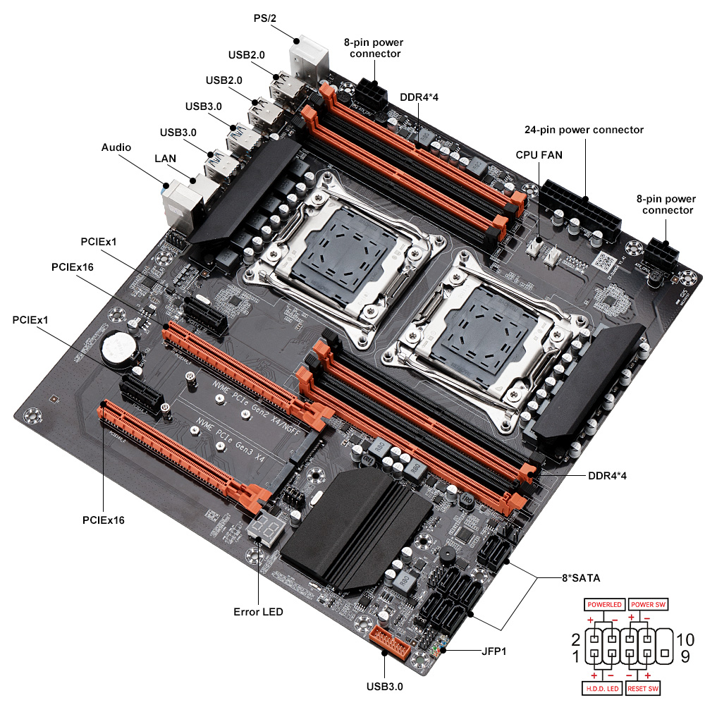 SOYO X99 Dual Gaming Motherboa - Dual Lga2011-3 Server Motherboard Combo 评论和价格