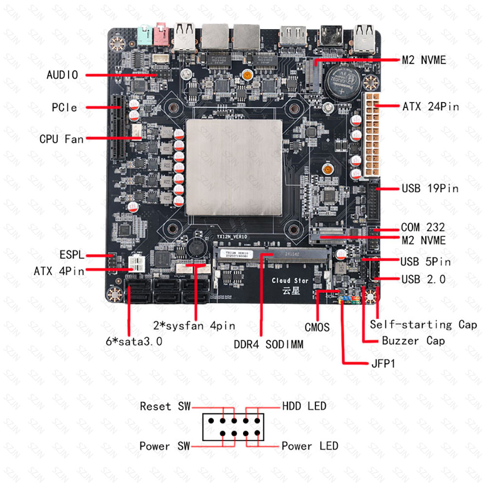 Mini‑ITX N150 NAS Motherboard  - Mini Itx Dual 2.5G Nas Motherboard 评论和价格